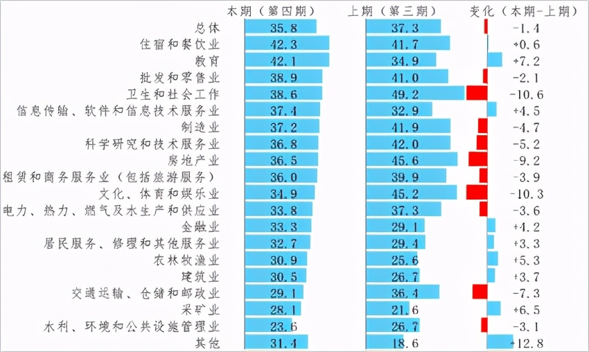 裎契信息科技