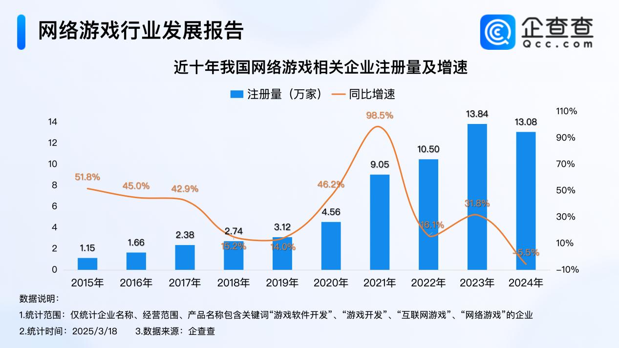 裎契信息科技